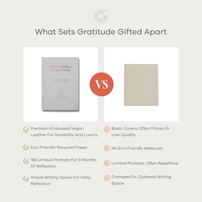 Christian Devotional Journal - God, Goodness & Gratitude - 2026 Faith-Based Gratitude and Prayer Journal for Daily Prayers, Bible Study, and Spiritual Growth - White Leather Hardcover - color: White