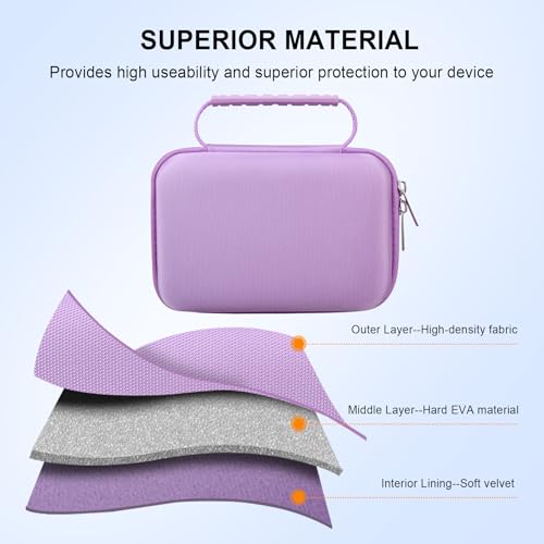 Elonbo Carrying Case for KODAK PIXPRO AZ528/ AZ255/ AZ405/ AZ425/ AZ401 Digital Camera, Kodak PIXPRO Astro Zoom Vlogging Camera Hard Travel Storage Bag, Mesh Pocket fits Battery Cable, Purple - color: Purple