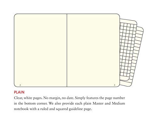 LEUCHTTURM1917 - Notebook Softcover Medium A5-123 Numbered Pages for Writing and Journaling (Plain, Powder)