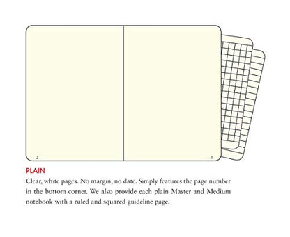 LEUCHTTURM1917 - Notebook Softcover Medium A5-123 Numbered Pages for Writing and Journaling (Plain, Powder)