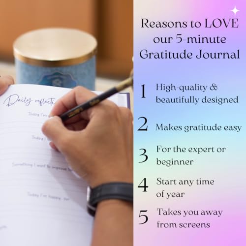 The Wonderful 5 minute Gratitude Journal for men and women. Hardcover Guided Reflection Journal with Inspirational Quotes, Self Care & Mindfulness Gift Notebook - Undated, to start it at any time of the year.