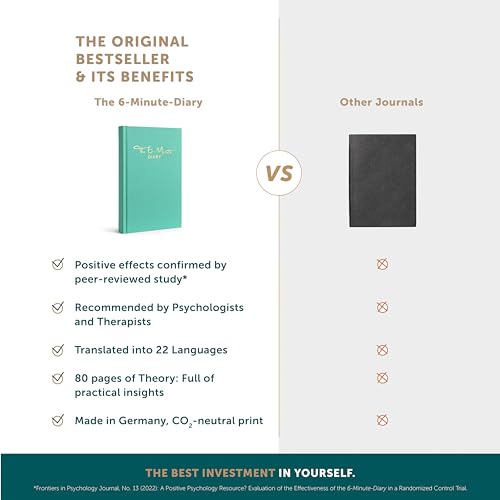 6-Minute Diary – 3-Million-User Gratitude Journal for Women & Men with Prompts – Guided Self Care Book Based on Positive Psychology – Daily Manifestation - color: Turquoise