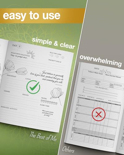 The Best Of Me: A Daily Food, Gratitude and Self-Care Journal for Women to Get in Your Best Shape Physically, Mentally and Spiritually
