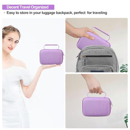 Elonbo Carrying Case for KODAK PIXPRO AZ528/ AZ255/ AZ405/ AZ425/ AZ401 Digital Camera, Kodak PIXPRO Astro Zoom Vlogging Camera Hard Travel Storage Bag, Mesh Pocket fits Battery Cable, Purple - color: Purple