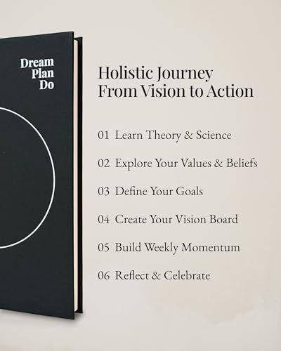 Manifestation Journal – 52-Week Undated Guided Law of Attraction Journal with Prompts, Habit Tracker, Vision Board, Goals & Reflection Tools | for Women & Men | Gift Box + Pen