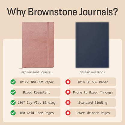 BROWNSTONE JOURNALS A5 Hardcover Lined Journal 5"x8" - Notebook for Work & Writing, 160 Pages Thick 100 GSM Paper, Lay Flat Binding, Elastic Band, Ribbon Bookmark (Rose Wood) - color: Rose Wood