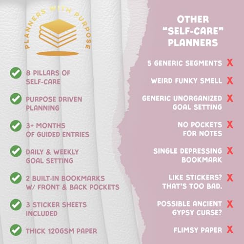 Planners with Purpose Self-Care Planner for Women - Wellness & Mindfulness Journal with Guided Prompts, Self Love & Gratitude Exercises - Daily Reflection & Goal Setting Notebook - Aesthetic Hardcover A5 (white)