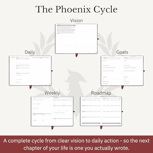 The Phoenix Journal - Quarterly Goal Planner, Daily Planner Journal & Organizer for Goal Setting, Productivity & Focus - Undated 12 Week Planner, Weekly & Monthly Planning, Habit Tracking - Hardcover - Black