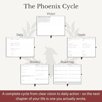 The Phoenix Journal - Quarterly Goal Planner, Daily Planner Journal & Organizer for Goal Setting, Productivity & Focus - Undated 12 Week Planner, Weekly & Monthly Planning, Habit Tracking - Hardcover - Black