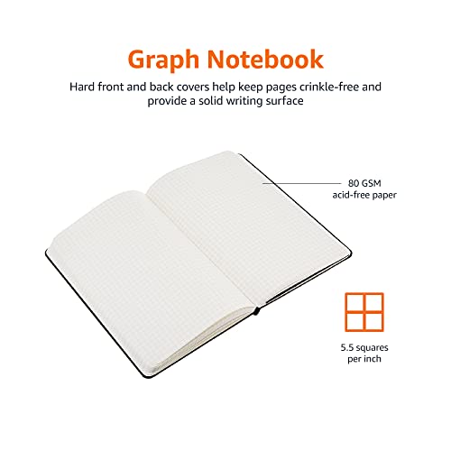 Amazon Basics Classic Grid Notebook for Writing and Note Taking, Hardcover, Graph Ruled, 240 Pages, 5" x 8.25", Black (Pack of 2) - size: 2 Pack, style: Grid