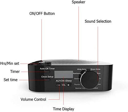 zhanghong White Noise Machine ， High-Fidelity Sleep Sounder The Sound of Nature, Gentle and Soothing Without Irritation, and Adaptive Sound
