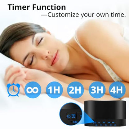 Magicteam Sound White Noise Machine with 20 Non Looping Natural Soothing Sounds and Memory Function 32 Levels of Volume Powered by AC or USB and Sleep Sound Timer Therapy for Baby Kids Adults