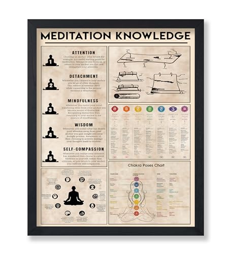 Monem Art Meditation Knowledge Chakra Poses Chart - Word Art - Yoga Typography Design - Educational Graphic - Yoga Studio Wall Decor - 11x14 UNFRAMED Wall Decor - color: Style-15, size: 11"L x 14"W