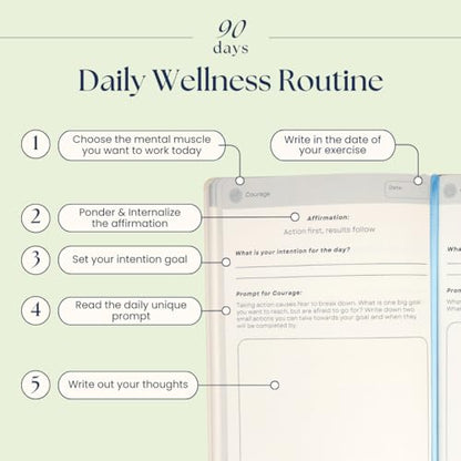 Liberate Daily Gratitude Journal – Guided Mental Fitness Journal for Self-Care, Reflection with Prompts – Undated, 90-Day, Daily Journal - As Seen on Shark Tank