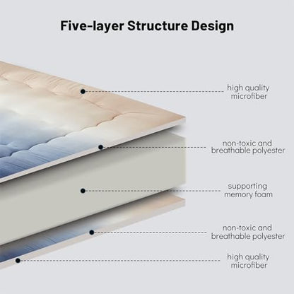 Zelladorra Japanese Floor Mattress, Futon Mattress with Portable Storage Bag and Washable Cover, Roll Up Thick Tatami Mat Suitable for Camping, Guest Room (Coastal Gradient, Twin)