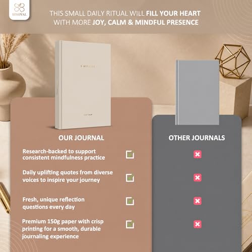 BIROYAL 5 Minute Gratitude Journal 2026 - Undated Daily Gratitude Journal for Women - 20 Weeks 5 Minute Guide Journals - Daily Journals with Prompts for Happiness, Mindfulness & Reflection - Self Care Gift - color: Khaki