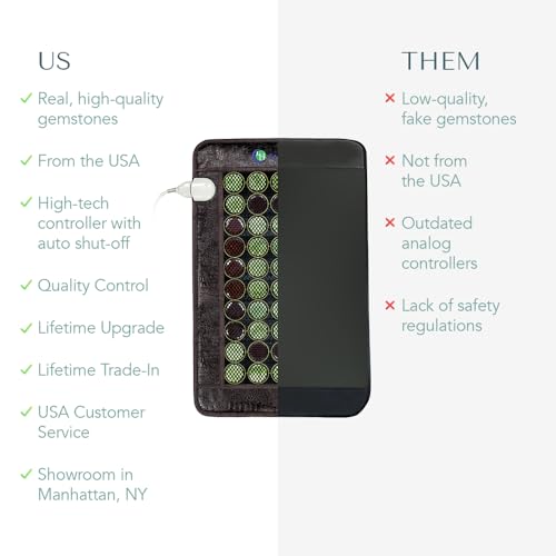 HealthyLine Far Infrared Light Electric Heating Pad for Pain Relief - 50 Pieces Natural Jade and Tourmaline Gemstones - Negative Ions, Flexible Mat - FSA or HSA Eligible