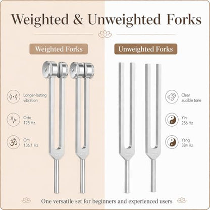 Tuning Forks for Healing Set, 128Hz 136.1Hz OM 256Hz 384Hz, Aluminum Alloy Sound Therapy Kit for Meditation, Yoga, Chakra Balancing and Reiki, Includes Mallet, Activator and Pouch