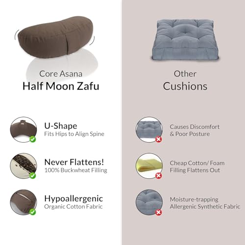 Meditation Cushion, Buckwheat Filling, Washable Organic Cotton Cover, Carry Handle, Mindful Comfort, Reduce Tailbone Pressure & Improve Posture Cedar - color: Cedar
