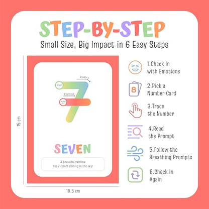 Breathing Exercise Cards for Kids — 20 Finger-Tracing Cards for Anxiety, Meltdowns & Sleep | Calm Down Corner Tool for Classroom, Therapy & Home | Screen-Free - style: Number Breathing