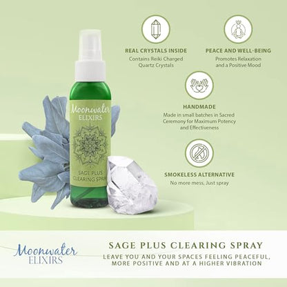 White Sage Smudge Spray for Spiritual Cleansing & Aura Protection, Sage Mist for Cleansing Negative Energy & Protection, Home & Meditation, Clear Quartz Reiki Energized Aromatherapy Room Spray - 4oz - size: 4 Fl Oz (Pack of 1)