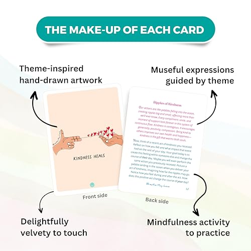 33 Mindfulness Cards & Mindfulness Tools | Best Mental Health Gifts for Women & Men | Mental Health Stocking Stuffers | Self Care for Anxiety and Stress Relief