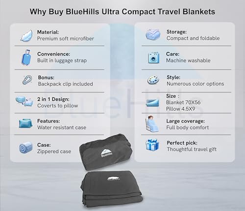 BlueHills Ultra Compact Travel Blanket 2 Pack Large Soft Cozy Portable Blanket Sheet with Carry Case and for Flight Airplane Car Layover Camping Hotel Grey C202-2PK-Gray - color: C202-2pk-gray
