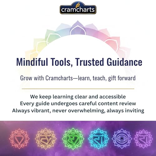 Cramcharts Chakras – 4-Page Laminated Quick Reference Guide for the 7 Chakra System, Energy Centers, Yoga, Meditation & Spiritual Study Chart