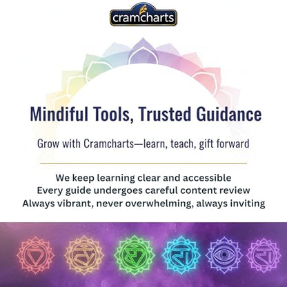 Cramcharts Chakras – 4-Page Laminated Quick Reference Guide for the 7 Chakra System, Energy Centers, Yoga, Meditation & Spiritual Study Chart