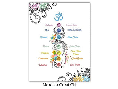 Boho Zen Decorations - Mandala Wall Art - Chakra Wall Decor - Mandala Print - Buddhism Gifts for Women - Spa Namaste Decoration - Spiritual Yoga Decor - New Age Buddha Art - Meditation Gifts