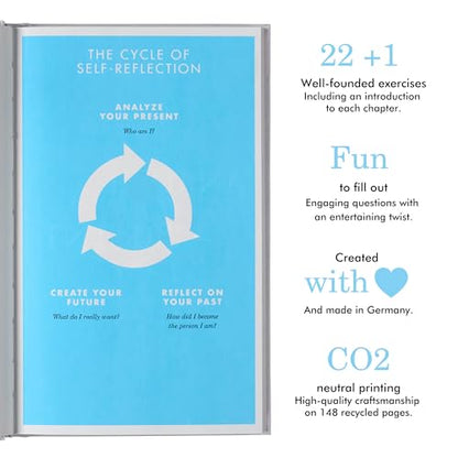 My Date with Myself - Guided Self Reflection Journal for Women & Men with 23 engaging Exercises - Surprising Insights about Yourself, your Wishes and Goals - Self Care & Mindfulness