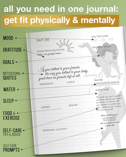 The Best Of Me: A Daily Food, Gratitude and Self-Care Journal for Women to Get in Your Best Shape Physically, Mentally and Spiritually