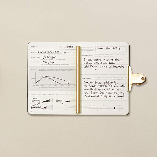 Goldleaf CBD Daily Journal – Pocket Sized Wellness Log Book for Tracking Endocannabinoid System Support, Dosage & Effects – Premium Guided Notebook for Daily Use