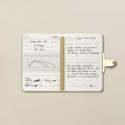 Goldleaf CBD Daily Journal – Pocket Sized Wellness Log Book for Tracking Endocannabinoid System Support, Dosage & Effects – Premium Guided Notebook for Daily Use
