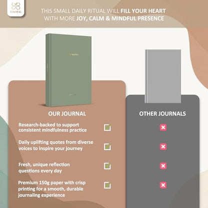 BIROYAL 5 Minute Gratitude Journal 2026 - Undated Daily Gratitude Journal for Women - 20 Weeks 5 Minute Guide Journals - Daily Journals with Prompts for Happiness, Mindfulness & Reflection - Self Care Gift - color: Green