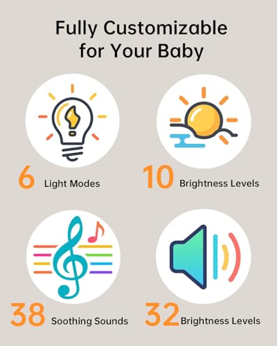 White Noise Sound Machine: Red Light Therapy Sleep Sound Machine with 38 Soothing Sounds & Calming Womb Soother, Memory Function, Dimmable Nursery Night Light with Timer for Baby Adult Gift - color: Putty