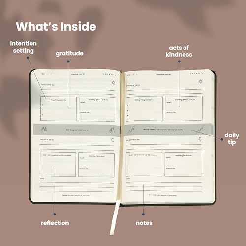 Journal To Romanticize Your Life: Reflection Manifestation Journal for Mindfulness, Guided Mindfullness Green (2) (+200 Tips, Authenticity, Minimalism, Men&Women) - size: 2 pack