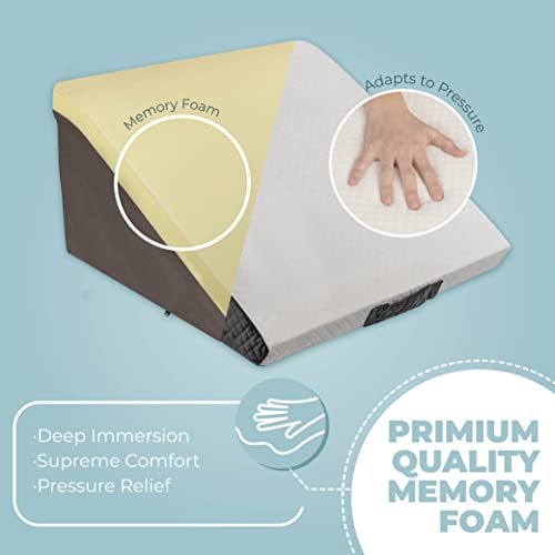 Kolbs Bed Wedge Pillow for Sleep Apnea, FSA Eligible Acid Reflux, and Back Pain Relief, with Chic Jacquard Cover - Headboard Wedges for Sleeping (Adjustable Height Wedge) - size: Adjustable Height Wedge