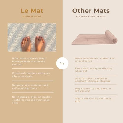 Le Mat Natural Eco Friendly Protective Merino Sheep Wool Soft Meditation Yoga Therapy Exercise Mat - color: Pink, size: Compact