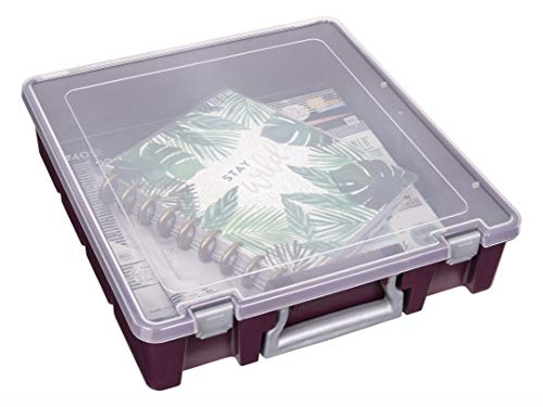 Not Applicable