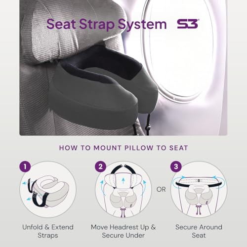 Cabeau Evolution S3 Travel Pillow – Straps to Airplane Seat – Ensures Your Head Won’t Fall Forward – Relax with Plush Memory Foam – Quick-Dry Fabric Keeps You Cool and Dry (Indigo)…