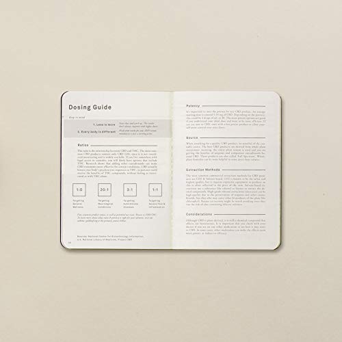 Goldleaf CBD Daily Journal – Pocket Sized Wellness Log Book for Tracking Endocannabinoid System Support, Dosage & Effects – Premium Guided Notebook for Daily Use