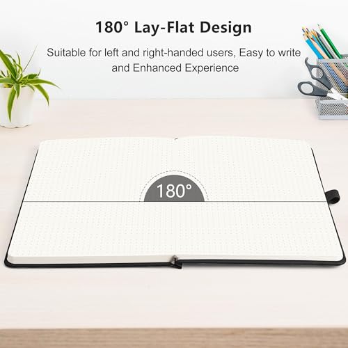 RETTACY Dotted Journal Notebook, 2-Pack, 160 Numbered Pages per Pack, A5 Medium Size (5.7'' x 8.3''), 120 GSM Thick Paper, Leather Hardcover, for Journaling, Planning, Tracking (Black & Mint) - color: Black & Mint, style: Dotted
