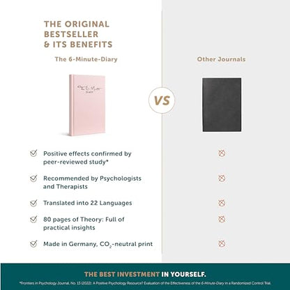 6-Minute Diary – 3-Million-User Gratitude Journal for Women & Men with Prompts – Guided Self Care Book Based on Positive Psychology – Daily Manifestation - color: Orchid Pink
