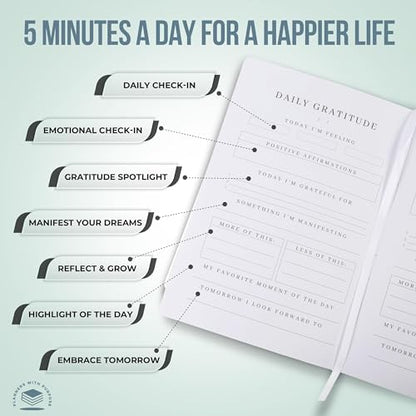 Planners with Purpose Self-Care and Gratitude Journal Bundle – Guided Daily Reflection, Manifestation, & Mindfulness Planner – 90-Day Wellness Journal for Personal Growth, Positivity, and Gratitude