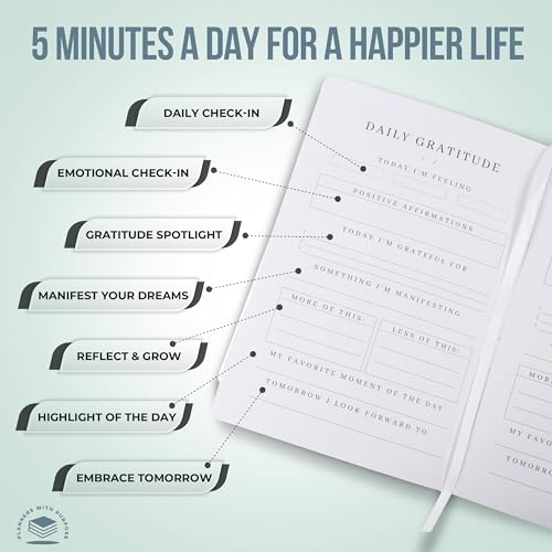 Gratitude & Wellness Daily Journal Bundle 90-Day Guided Self-Care & Reflection Planners for Mindfulness, Positivity & Goal Setting with Prompts - White Color