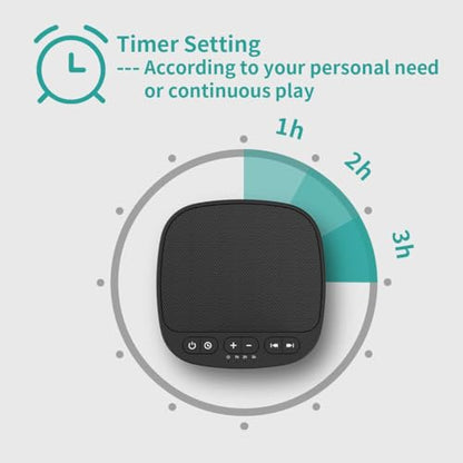 Magicteam Sleep Sound White Noise Machine with 40 Natural Soothing Sounds and Memory Function 32 Levels of Volume Powered by AC or USB and Sleep Timer Sound Therapy for Baby Kids Adults (B-Black) - color: B-black