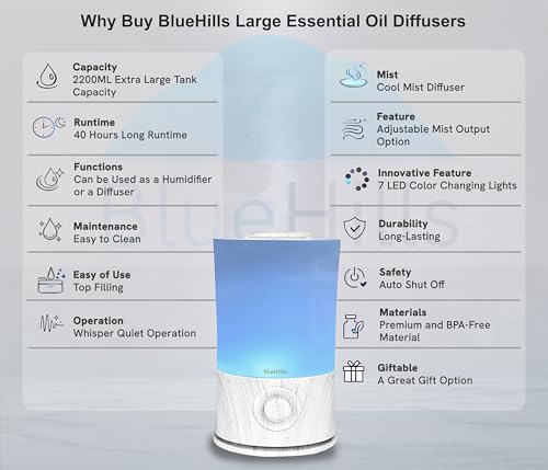 BlueHills Premium 2000 ML XL Large Essential Oil Diffuser Aromatherapy Humidifier for Large Room Home 40 Hour Run Huge Coverage Area Lights 2 Liter Extra Large Capacity Diffuser White Wood Grain E004 - color: White Wood Grain