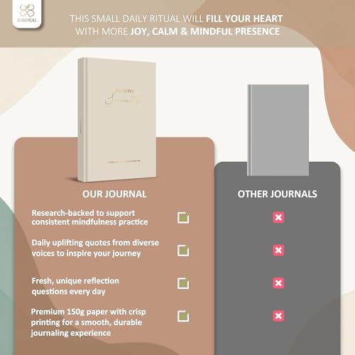 BIROYAL 5 Minute Journal, Gratitude Journal, A5 - Undated 20-Week Layout, Weekly Review, 192 Pages 150gsm Paper, Ribbon Bookmark for Mindfulness & Gratitude Practice