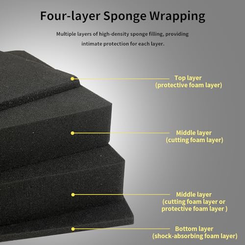 Portable Hard Case - Waterproof Carrying Case,with DIY Foam,Medium,12.8 * 11.6 * 4.7 inch - size: Medium